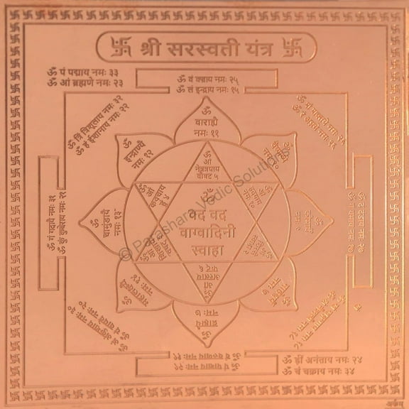 Saraswati Yantra/Sarasvati Yantra - Copper - (2 X 2 Inches, Brown)
