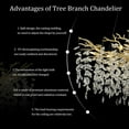 thumbnail image 6 of SJIGUANGZ Modern Crystal Chandelier, 31.5" Gold Round Industrial Tree Branch Adjustable Chandelier for Dining Room, Living Room, Bedroom, Entryway, 6 of 6