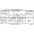 thumbnail image 3 of Tambour de Marche Arrière Monophasé Seulement Control, 3 of 4