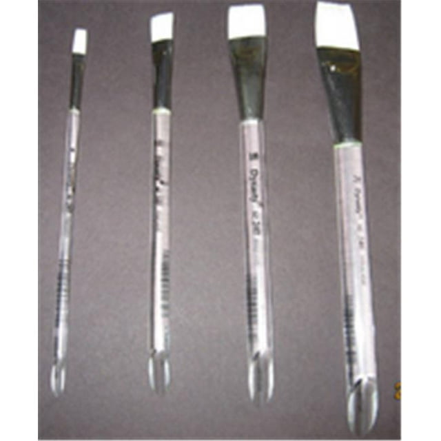 Flat Watercolor Wash Brushes, 0.75 In.