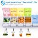 thumbnail image 2 of Organizador de pastillas semanal ZHAOCHENG paquete de 2 para artritis 7 días, 2 of 5