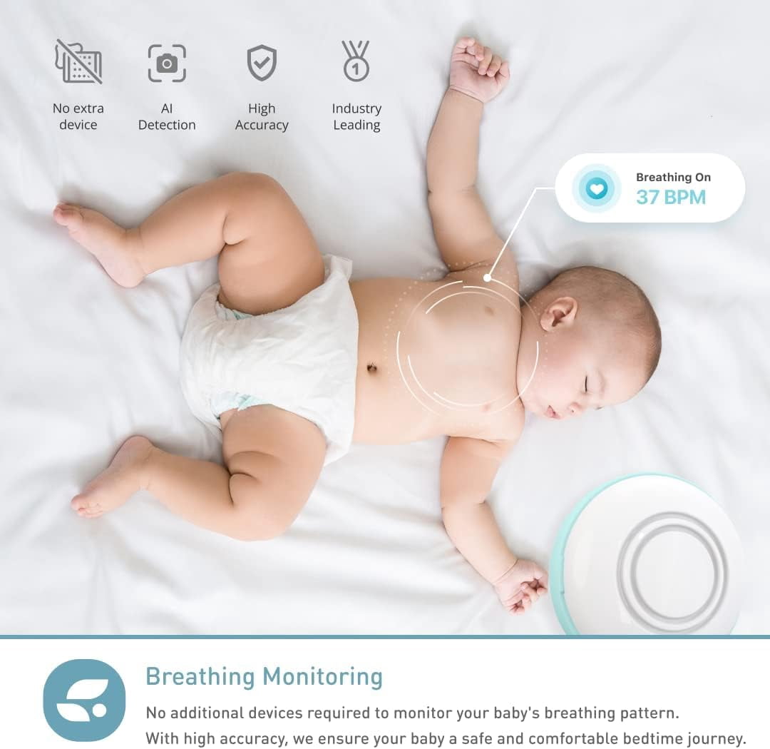 Lollipop Smart Wi-Fi Camera Baby Monitor – True Crying Detection, 2-Way Audio, Night Vision, Music, Mobile App | Cotton Candy | Ideal Baby Shower Gift