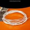 thumbnail image 6 of FurNest Strings Replacement Nylon String For Acoustic Classical Guitar Music, 6 of 9