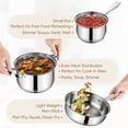 thumbnail image 5 of Coliware 6-Piece Pots and Pans Set, Stainless Steel Cookware Sets with Stock Pots Saucepans Frying Pans, Non-Stick Commercial Cooking Set Compatible with All Stovetops, Dishwasher Safe, 5 of 9