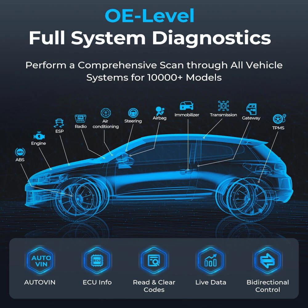 TOPDON Car Diagnostic Scan Tool AD900 LITE OBD2 Scanner, All System Scanner with Active Test, 8+ Reset Services, 2 Years Free Updates
