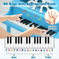 thumbnail image 5 of Costway 30-Key Classic Baby Grand Piano Toddler Toy Wood with Bench & Music Rack Blue, 5 of 10