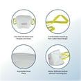 thumbnail image 4 of Pack of 20 White Disposable Gerson FFP2 Dust Face Masks, 4 of 5