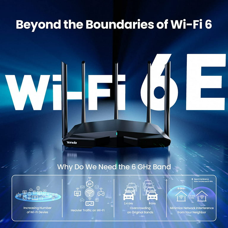 WiFi 6 VS WiFi 6E – Improving Beyond Limits