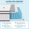 thumbnail image 5 of YRLLENSDAN Queen Mattress in a Box, Foam Spring Hybrid Mattress, Medium Firm Queen Mattress 12 Inch, Fiberglass Free Mattress Queen Double Bed Mattress, 5 of 9