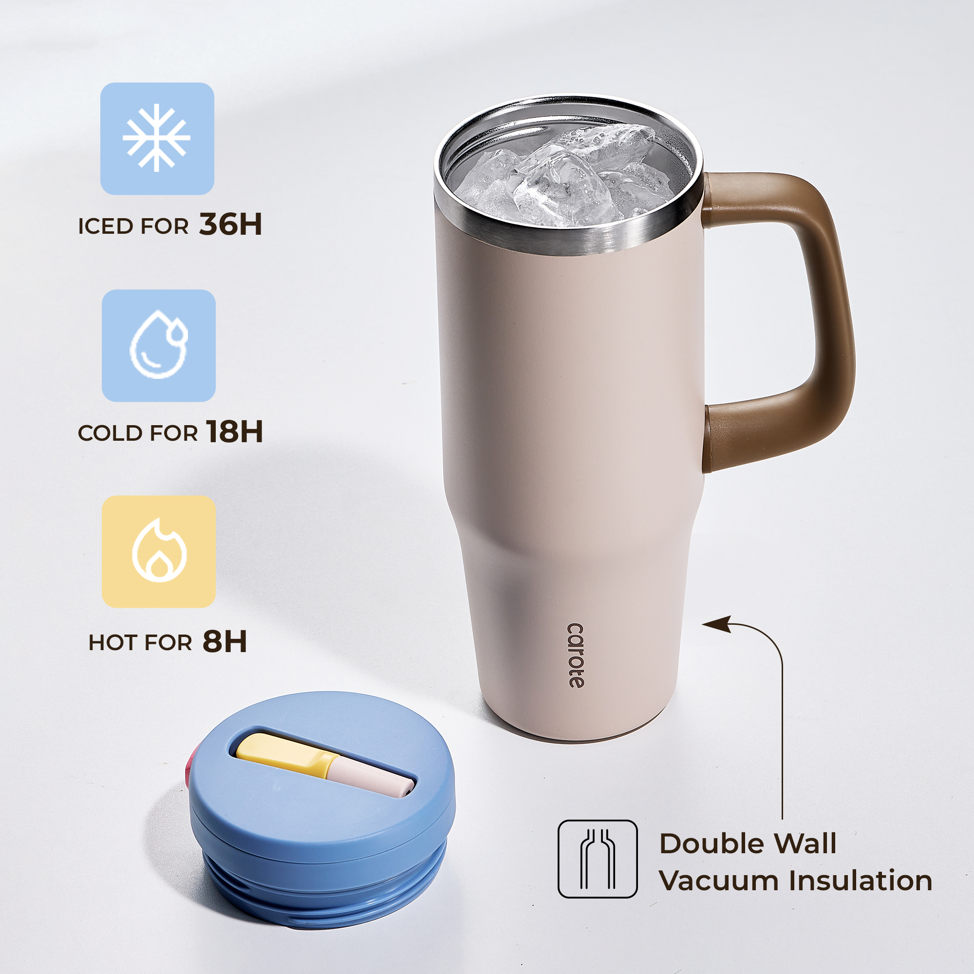 Carote 32oz Insulated Stainless Steel Travel Mug photo 3