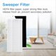 thumbnail image 3 of 12PCS Washable Filter for Vacuum Cleaner Hepa Filter Parts, 3 of 5