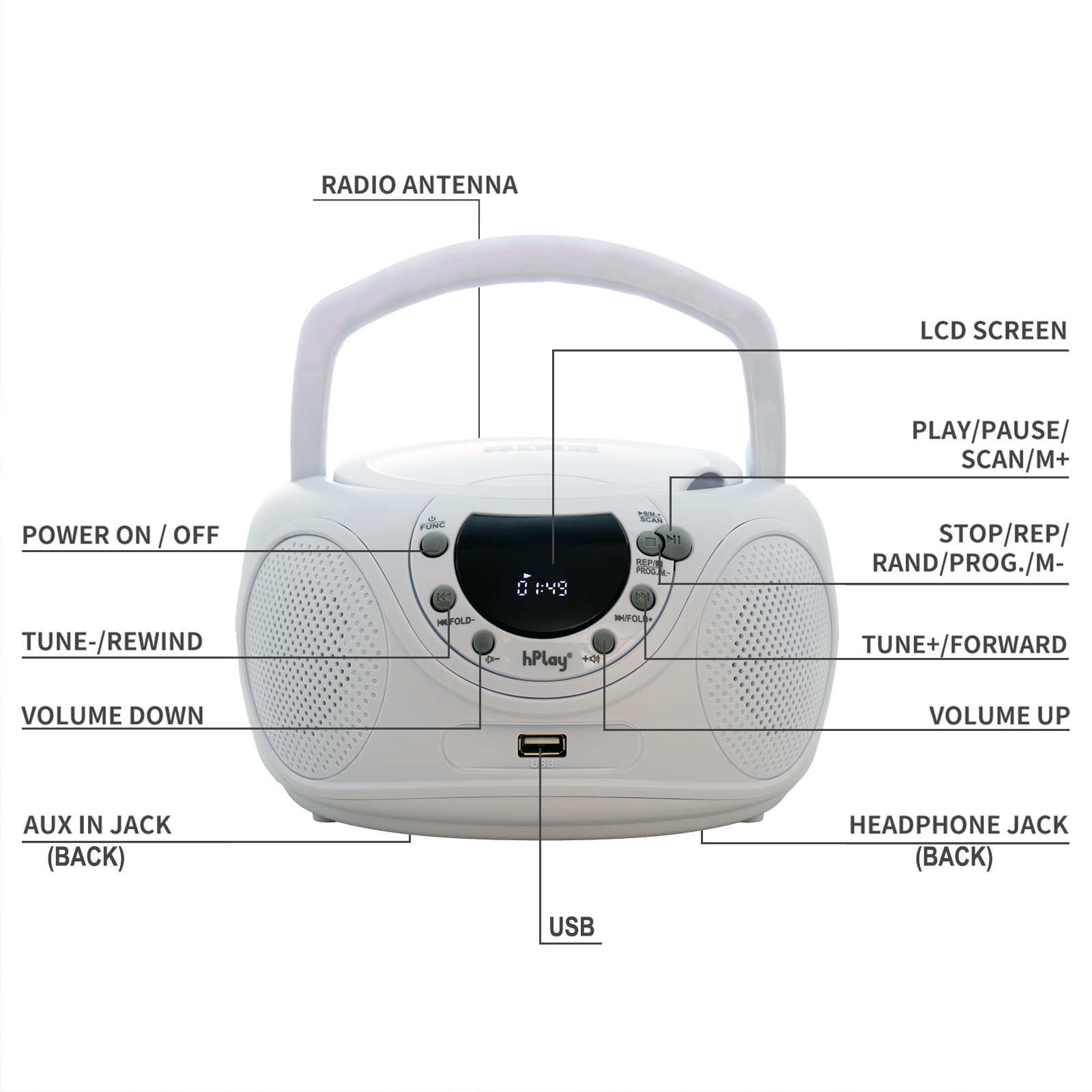 hPlay P16 Portable CD Player Boombox Bluetooth White photo 6