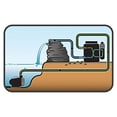 thumbnail image 4 of TotalPond Complete Pond Filter with UV Clarifier, 4 of 5