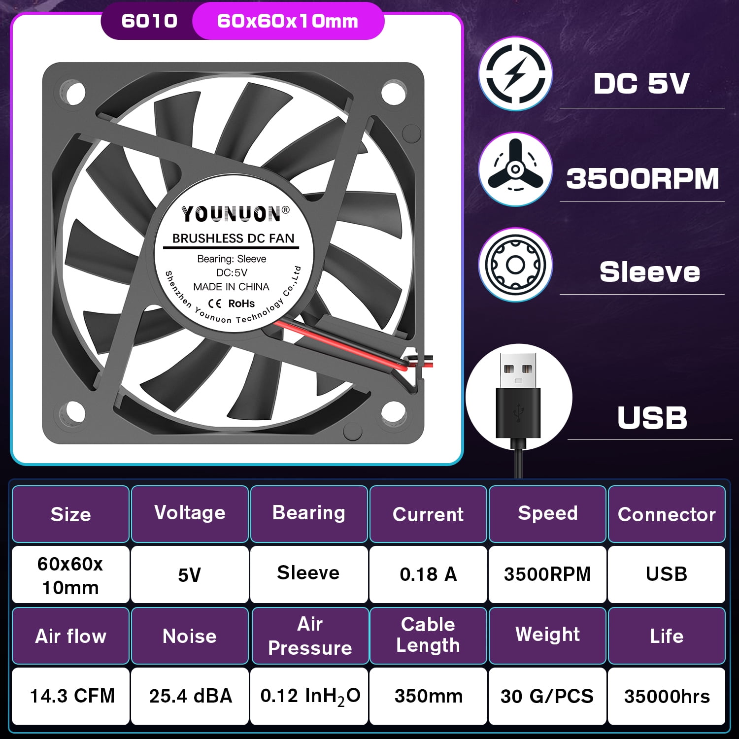 2PCS 60mm 5V 12V 24V Brushless USB 2PIN 3PIN DC Cooler Fan 60x60x10mm 6010 6cm For Computer PC CPU Case Cooling
