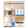 thumbnail image 4 of Electric Pencil Sharpener, Automatic Pencil Sharpeners Kids, Battery Rechargeable Pencil Sharpeners for Pencils White, 4 of 8