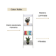 thumbnail image 4 of REPICERO DE 4 NIVELES, 4 of 5