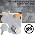 thumbnail image 2 of OIUR 12Pcs Hexagon Soundproof Wall Panel Self-Adhesive Sound Absorbing High Density Thick Acoustic Foam Panel Home Studio Noise Reduction Wall Panel, 2 of 7