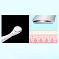 thumbnail image 4 of Ion Import And Export Instrument Vibrating Cleansing Instrument Wash Instrument Beauty Equipment Gift Giveaway, 4 of 5