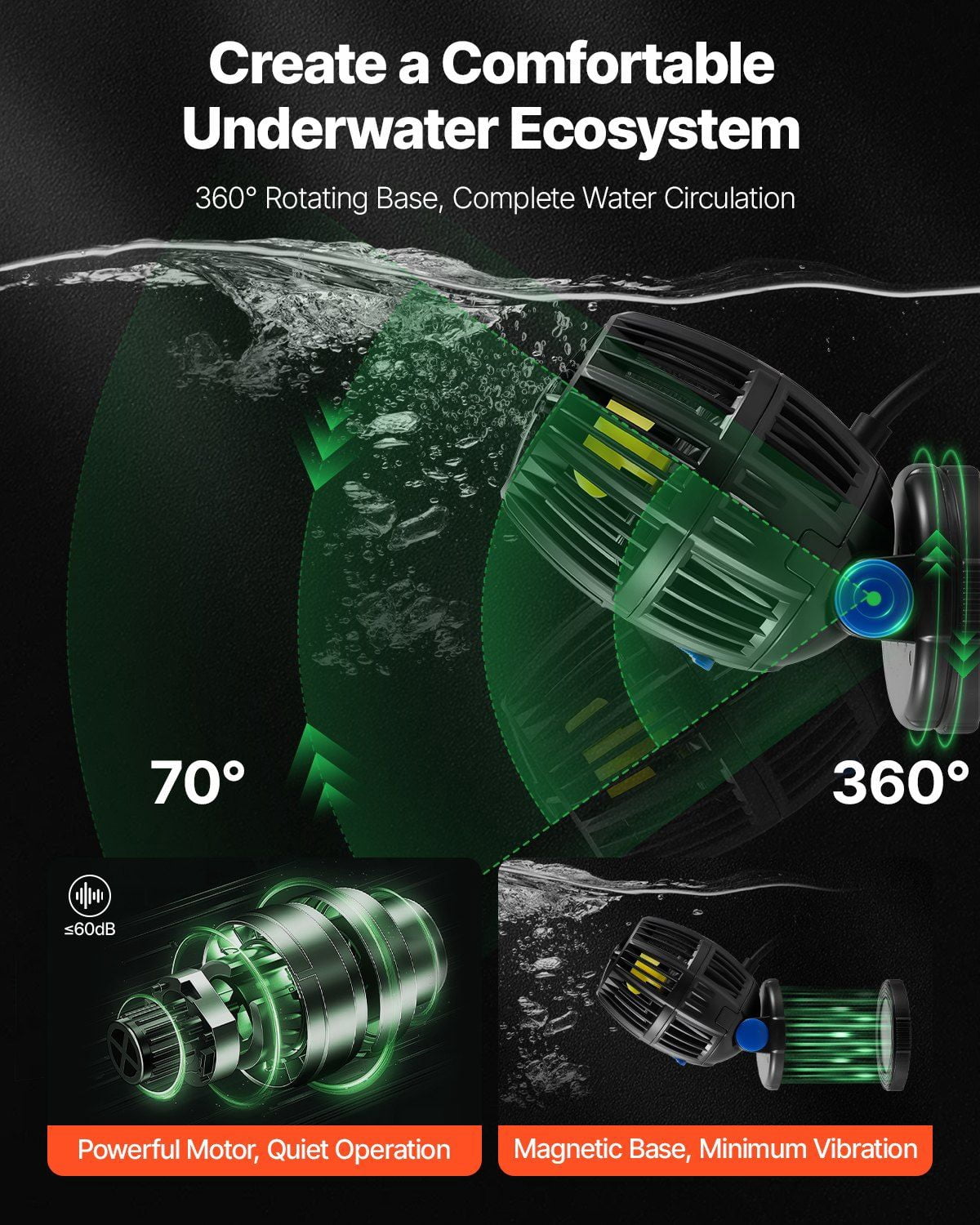 40W 3963 GPH Quiet Strong DC Aquarium Wave Maker Adjustable Circulation Pump with Controller Magnetic Base 360 Degree Rotation for Freshwater Saltwater Fish Tank