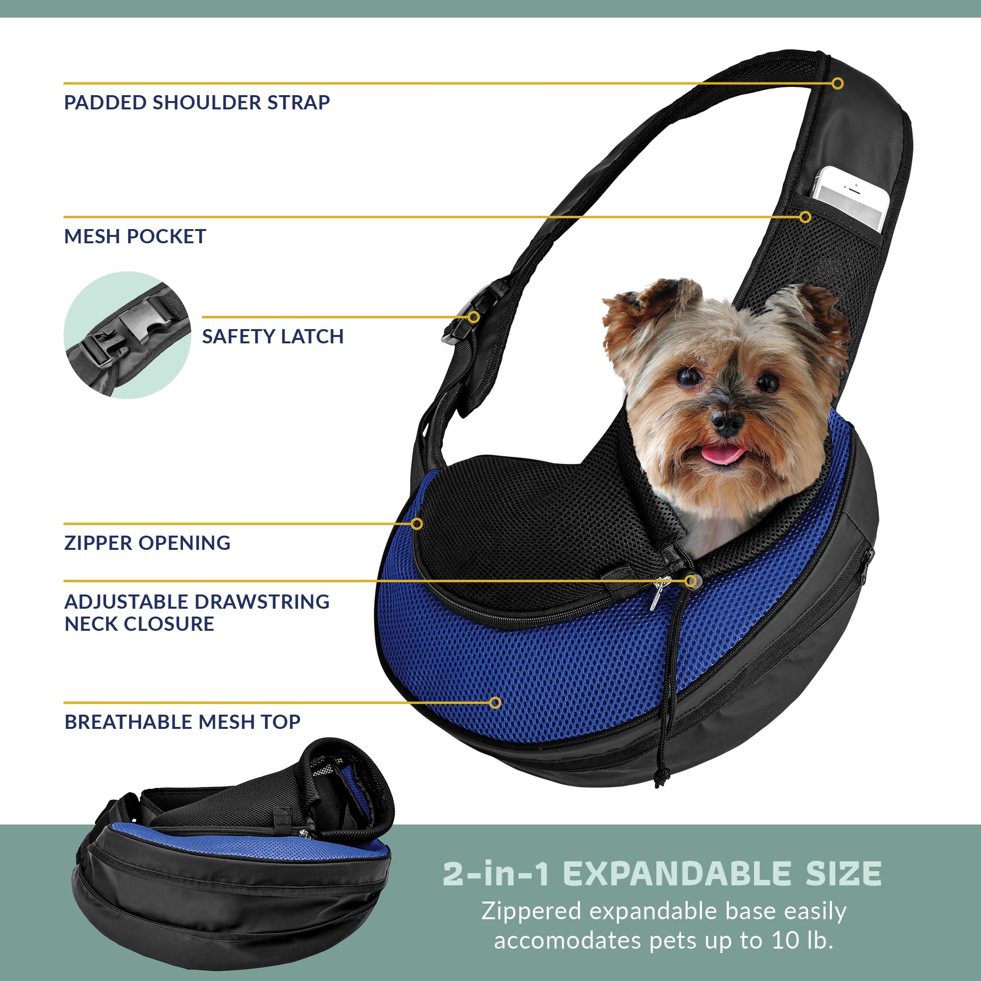 Katziela Pet Carrier Sling Bag, Airline Approved, 600D Oxford, Dog & Cats, with Straps, Blue, 1 Pack