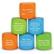 thumbnail image 1 of Recursos de aprendizaje de Conversation Cubes ¡Hablemos! 6 cubos, 1 of 7