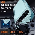 thumbnail image 4 of JZWAL-Case for Google Pixel 9/9 Pro, Full Body Heavy Duty Rugged Shockproof Protective Phone Cover with Lanyard Strap, Tempered Glass Screen Protector and Camera Lens Cover, Mint Green, 4 of 4