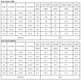 thumbnail image 4 of Women's Red Plaid Long Sleeve Side Split Distressed Hem Shirt | [ZhiHiMeRi] | (US 8-10)M, 4 of 6