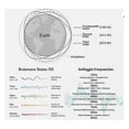 thumbnail image 2 of Healflux Custom Frequency Generator V2 - Schumann Resonance Device for Wellness, 2 of 5