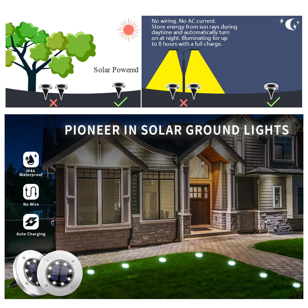 Solar Ground Lights 24 Pack,8 LED Solar Powered Disk Lights Outdoor Waterproof Solar Garden Lights Landscape Lighting for Yard Deck Lawn Patio Pathway Walkway(White)