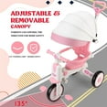 thumbnail image 3 of EOTVIA Tricycle for Kids, Toddler Tricycle with Light and Music, Kids Trike Beginner Tricycle with Removable Canopy, Baby Bike with Adjustable Push Handle, Toddler Bike for 1-4 Years Old Girls Boys, 3 of 7