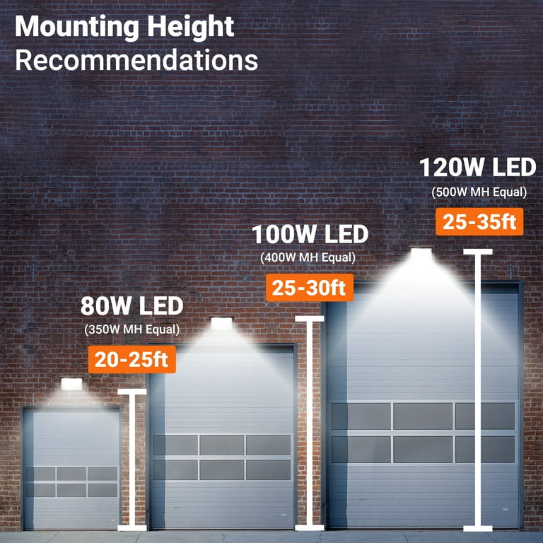 Sunco 2-Pack 120W LED Wall Pack Lights – Dusk To Dawn, Dimmable, 5000K Daylight, 16200 Lumens