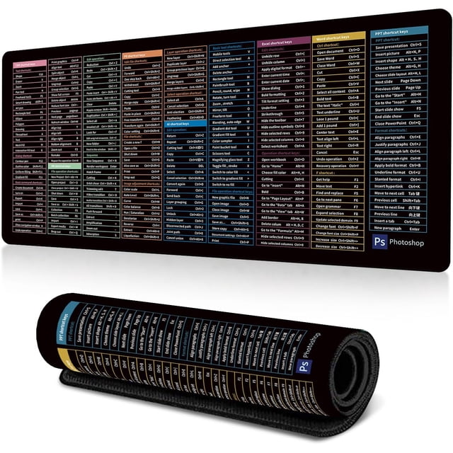 Yazoeia Cerany Propad Keyboard Shortcuts for Mac, Cerany Mouse Pad, Excel Mouse Pad Shortcuts Cheat Sheet Desk Pad Mat, Word/Excel Shortcuts Cheat Sheet Mouse Pad (#3, 300 * 800 * 2mm) CJC912-13511