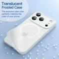 thumbnail image 2 of JETech Matte Case for iPhone 17 Pro Max 6.9-Inch Compatible with MagSafe, Camera Lens Full Protection, Shockproof Translucent Frosted TPU Soft Phone Cover (Frosted Clear), 2 of 6