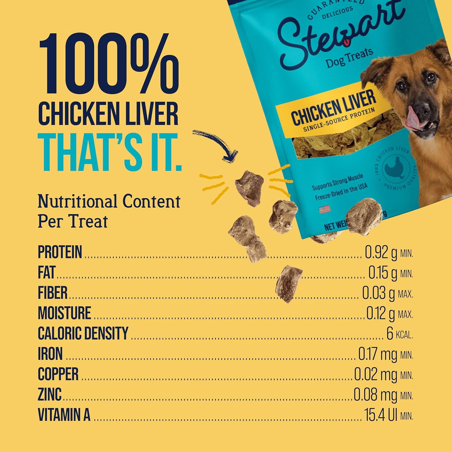 Stewart Freeze-Dried Chicken Liver Training Treats, Single-Ingredient, 3 oz Pouch