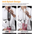 thumbnail image 2 of Immersion Blender, 20-Speed 1000W 5-In-1 Immersion Hand Blender, Stick Blender w, 2 of 8