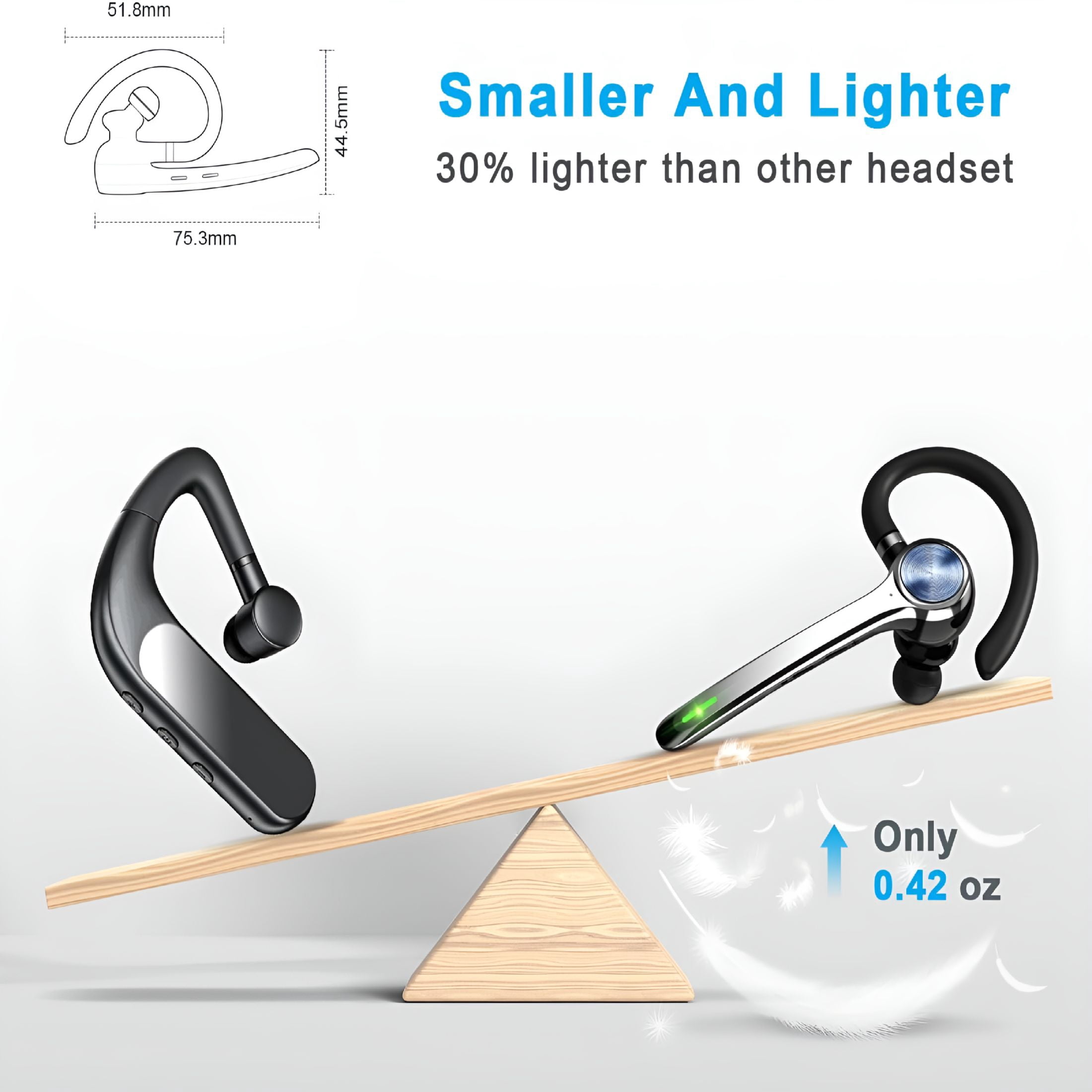 GJX 2026 New Bluetooth Headset,Wireless Bluetooth Earpiece with 500Mah Charging Case 72 Hours Talking Time Built-In Microphone for Ios Android Cell Phone,Hand-Free Headphones for Trucker,Office