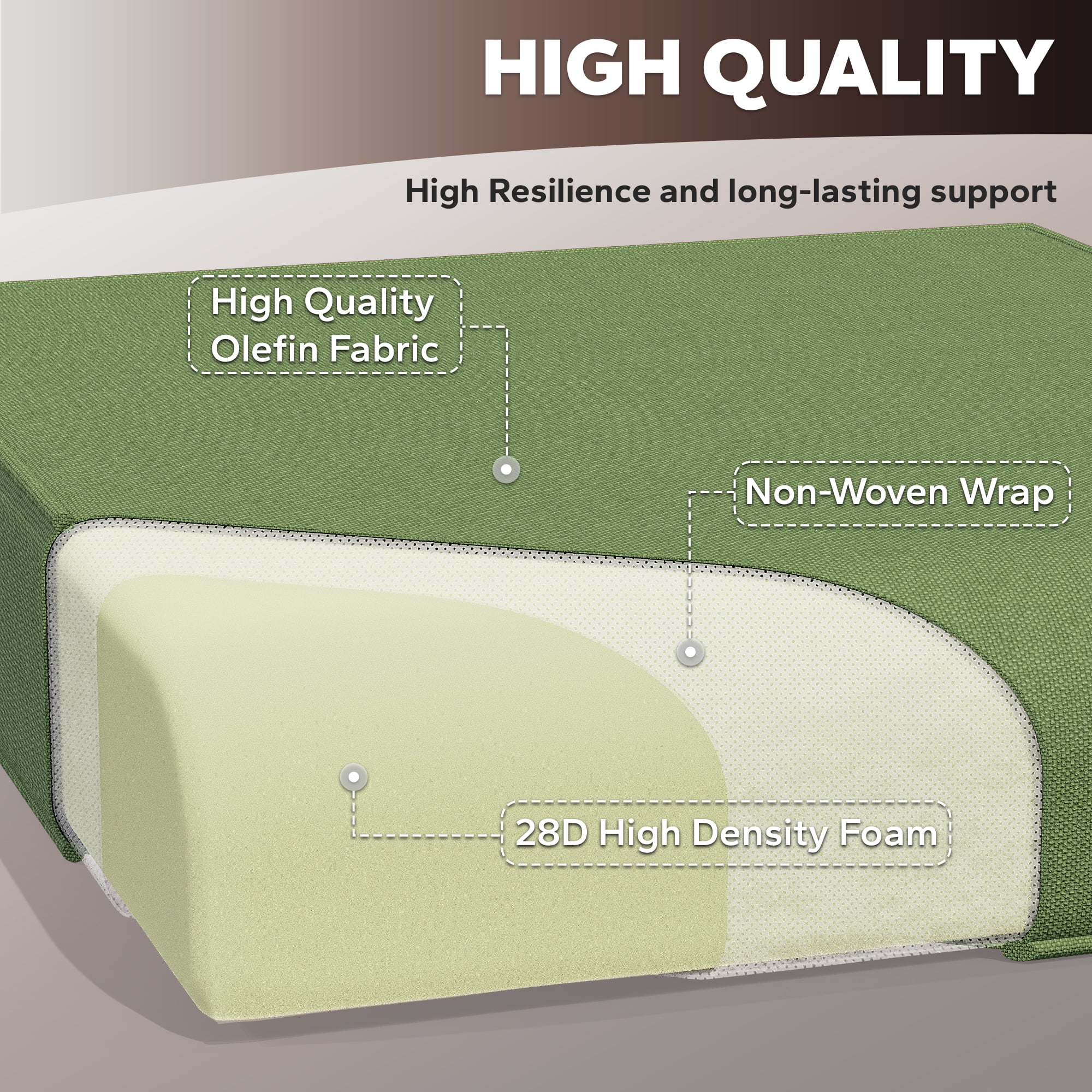 4 Inch Outdoor Cushions, Suitable for Patio Furniture, Water-Resistant & Fade-Resistant, 5 Sets, Green