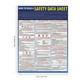 thumbnail image 4 of How to Read A Safety Data Sheet (SDS) Poster - 18" x 24", 4 of 10