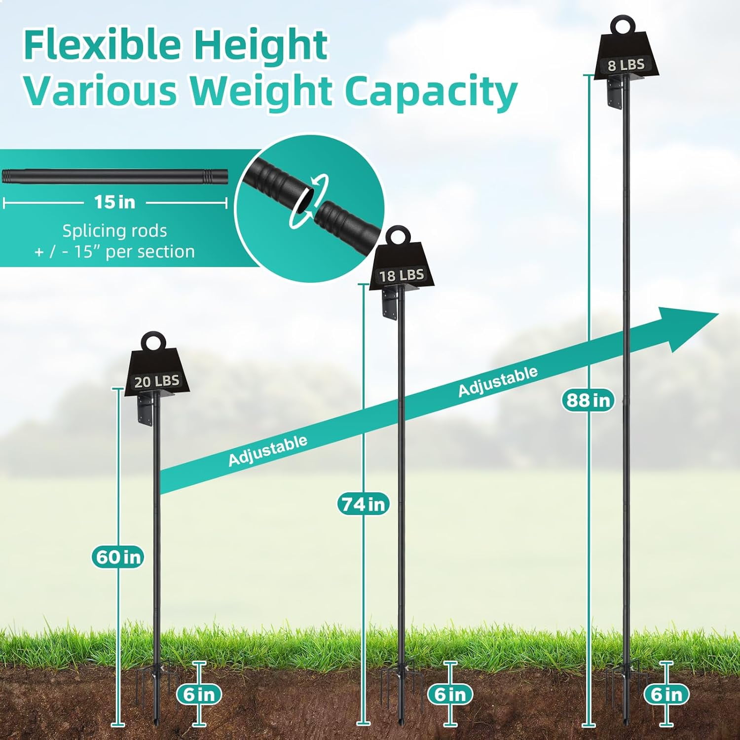 LCOKEIY Outdoor Bird House Pole,74 Inch Heavy Duty Bird Feeder Pole Mount Kit with 5-Prong Base for Birds Watching