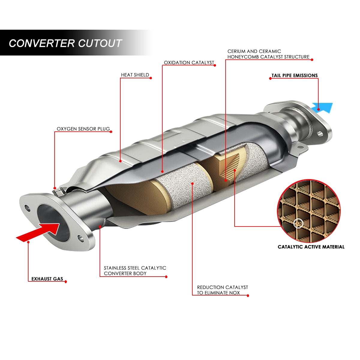 DNA Motoring OEM-CONV-013 For 2007 to 2009 Jeep Wrangler JK  OE Style Catalytic  Converter Front Exhaust Y-Pipe 08 