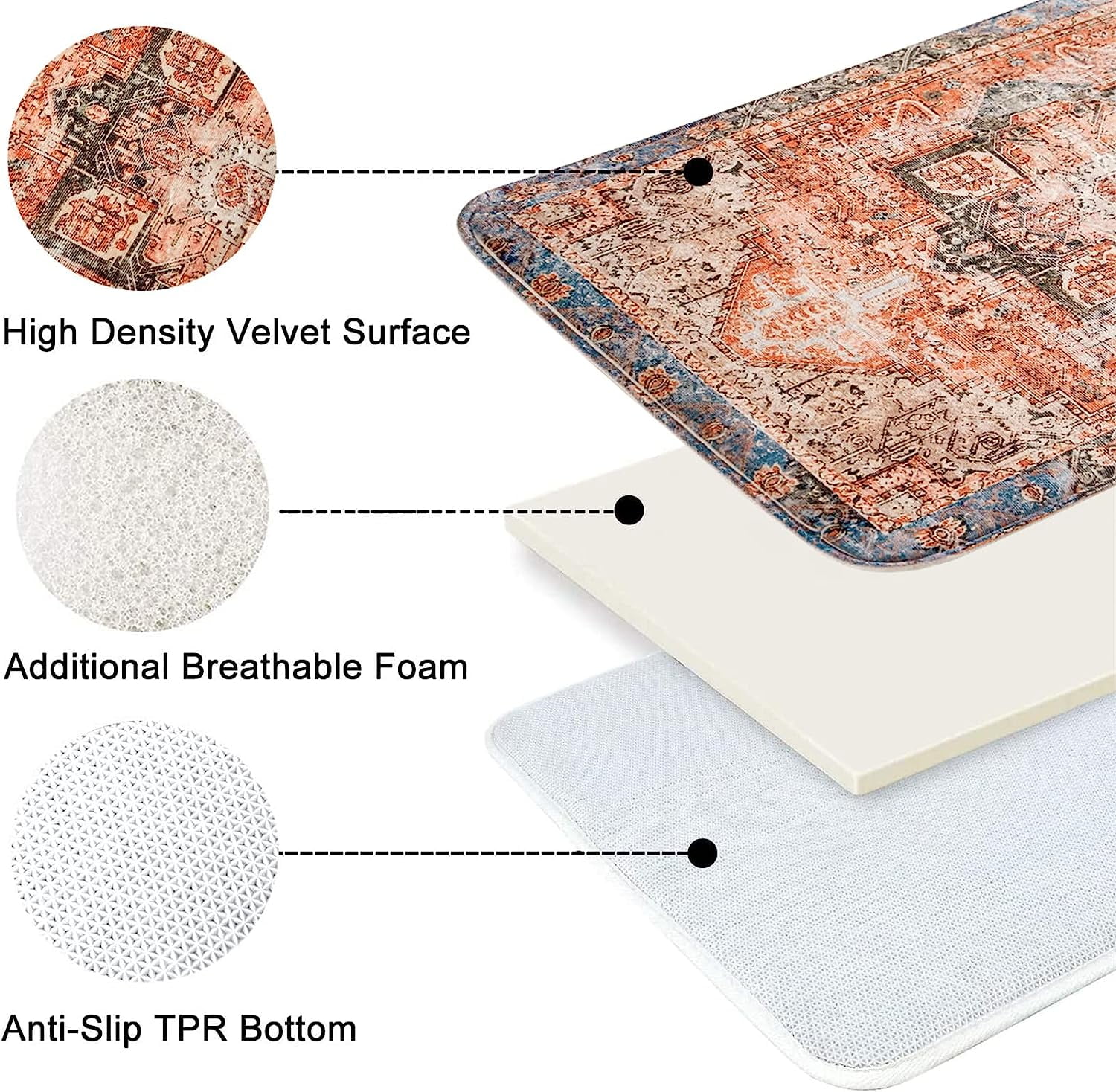 Terracotta Oriental Persian Bathroom Rugs with Thicken Non-Slip Rubber Backing 20’’W x 31’’L, Boho Tribal Vintage Traditional Soft Velvet Absorbent Foam Bath Mat Rug Washable, Quick Drying