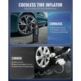 thumbnail image 2 of Tire Inflator Portable Air Compressor-180PSI & 20000mAh Portable Air Pump, Accurate Pressure LCD Display, 3X Fast Inflation for Cars, Bikes & Motorcycle Tires, Balls, 2 of 8