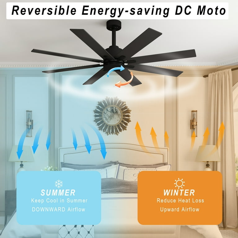 FUFU&GAGA 65 inch Ceiling Fan with Lights, Remote, Reverse Airflow