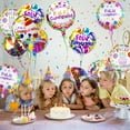 thumbnail image 5 of 32 PCS Feliz Cumpleanos Balloons Spanish Happy Birthday Decorations - 18" Inch Aluminum Foil Balloons Helium Floating Mylar Globos for Mexican Fiesta, Spanish Birthday Party Supplies, 8 Patterns, 5 of 7