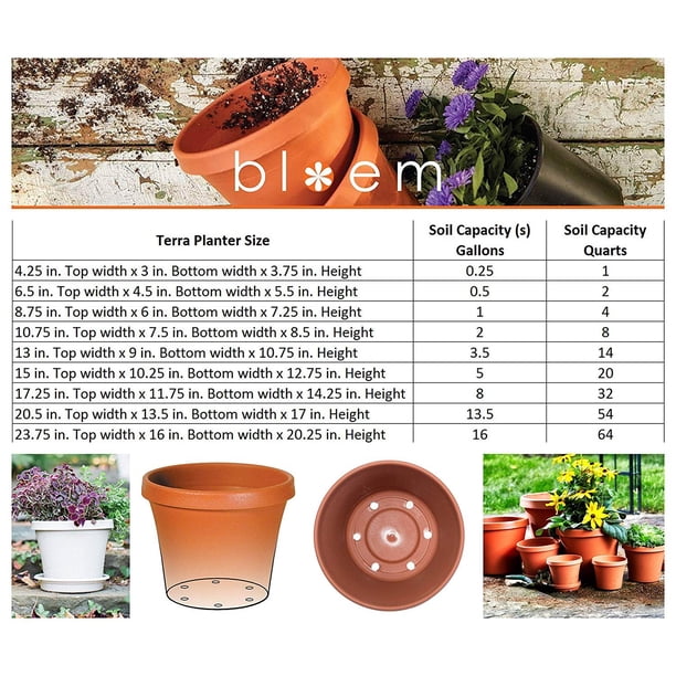 Fiskars Terra Plant Pot | Square pots for home decor retail