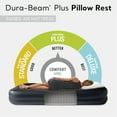 thumbnail image 3 of Intex Dura Beam Plus Pillow Raised Airbed Mattress w/ Pump, Twin(2 Pack), 3 of 11