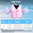 thumbnail image 4 of Koorium Swim Vest,Pool Floats Life Jacket for 33-66lbs,Flotation Swimming Water Wings with Arm Floaties Bands for Pool Beach Water Play, 4 of 8