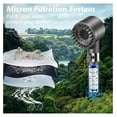 thumbnail image 6 of High Pressure Shower Head with Filter, Handheld Shower Head 3 Modes, Water Saving Shower Head for Hard Water, 5 Filter Replacement, Easy Install, 6 of 7