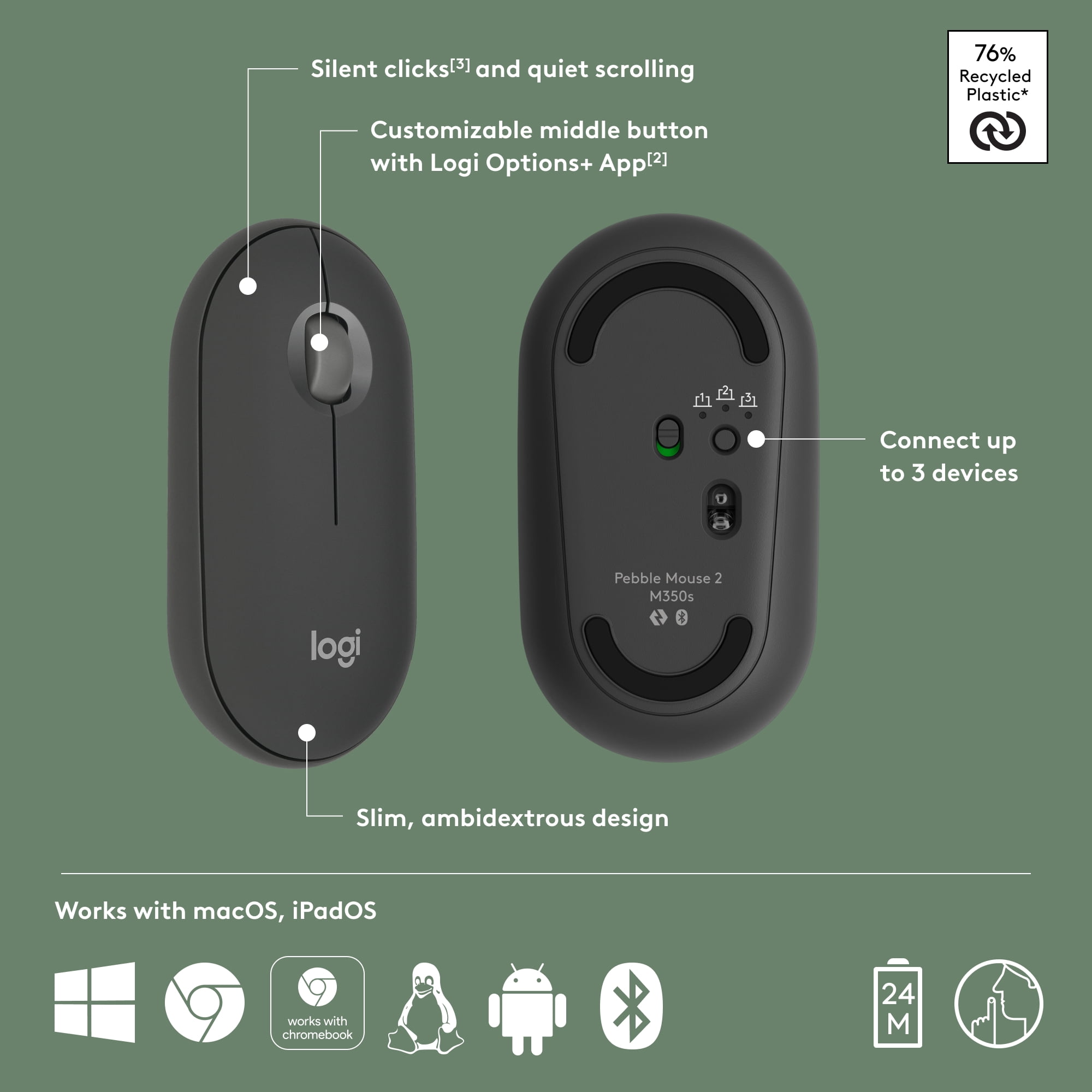 Logitech Pebble Mouse 2 M350s Slim Bluetooth Wireless Mouse, Portable, Lightweight, Customizable Button, Quiet Clicks, Graphite