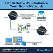 Screenbeam ECB6250K02 MoCA 2.5 Network Adapter with 1 Gbps Ethernet (2 Pack)